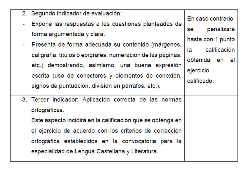 criterios de valoración examen práctico Oposiciones Secundaria de la Comunidad de Madrid.