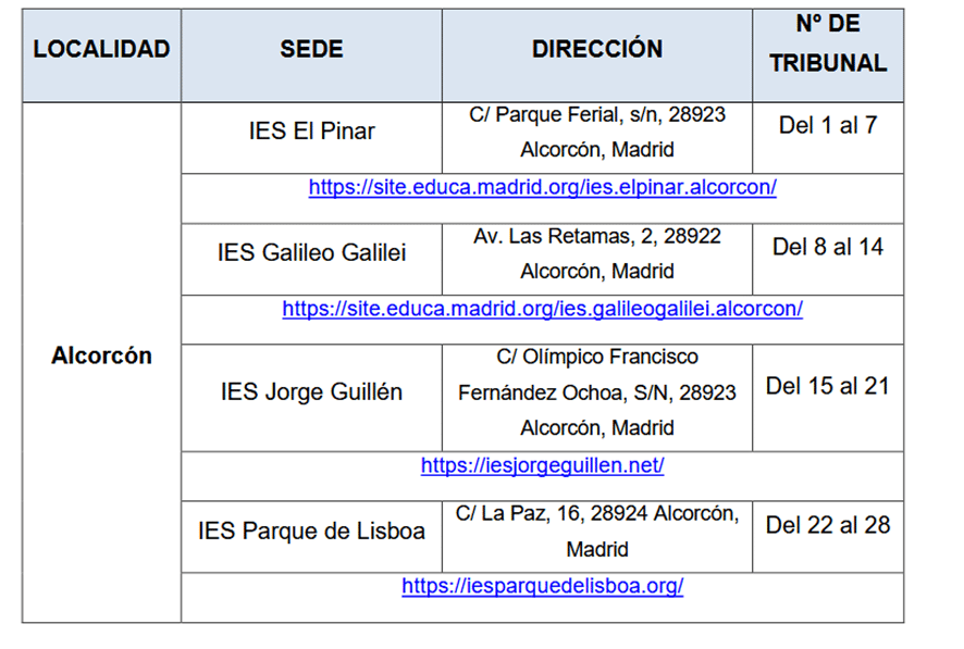 sedes tribunales oposiciones Lengua de la Comunidad de Madrid